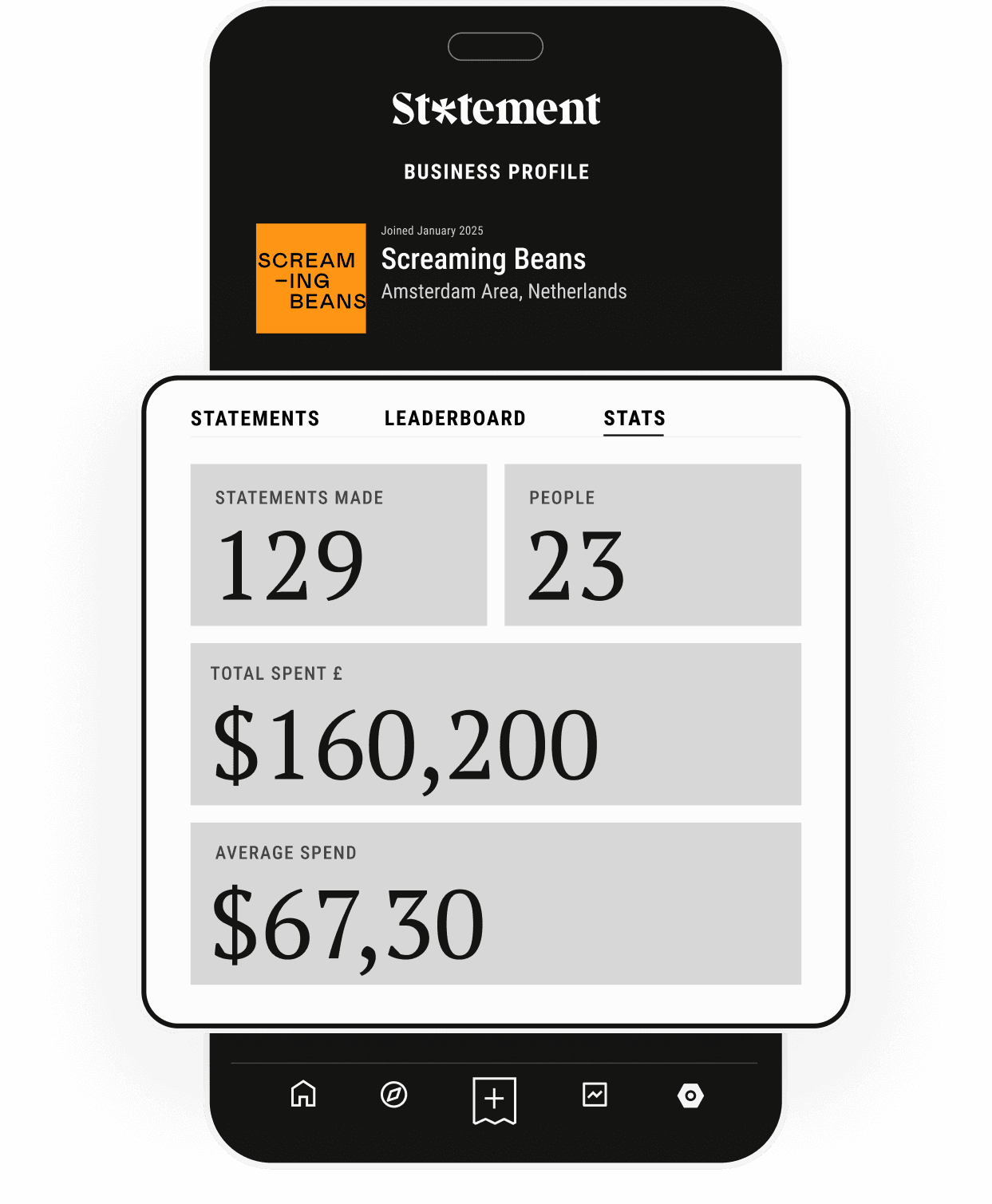 The Statement business profile Stats tab, showing statements made, people reached, total spent and average spend